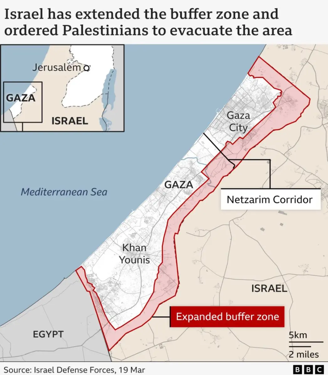 New Israeli buffer zone and  military corridor in Gaza