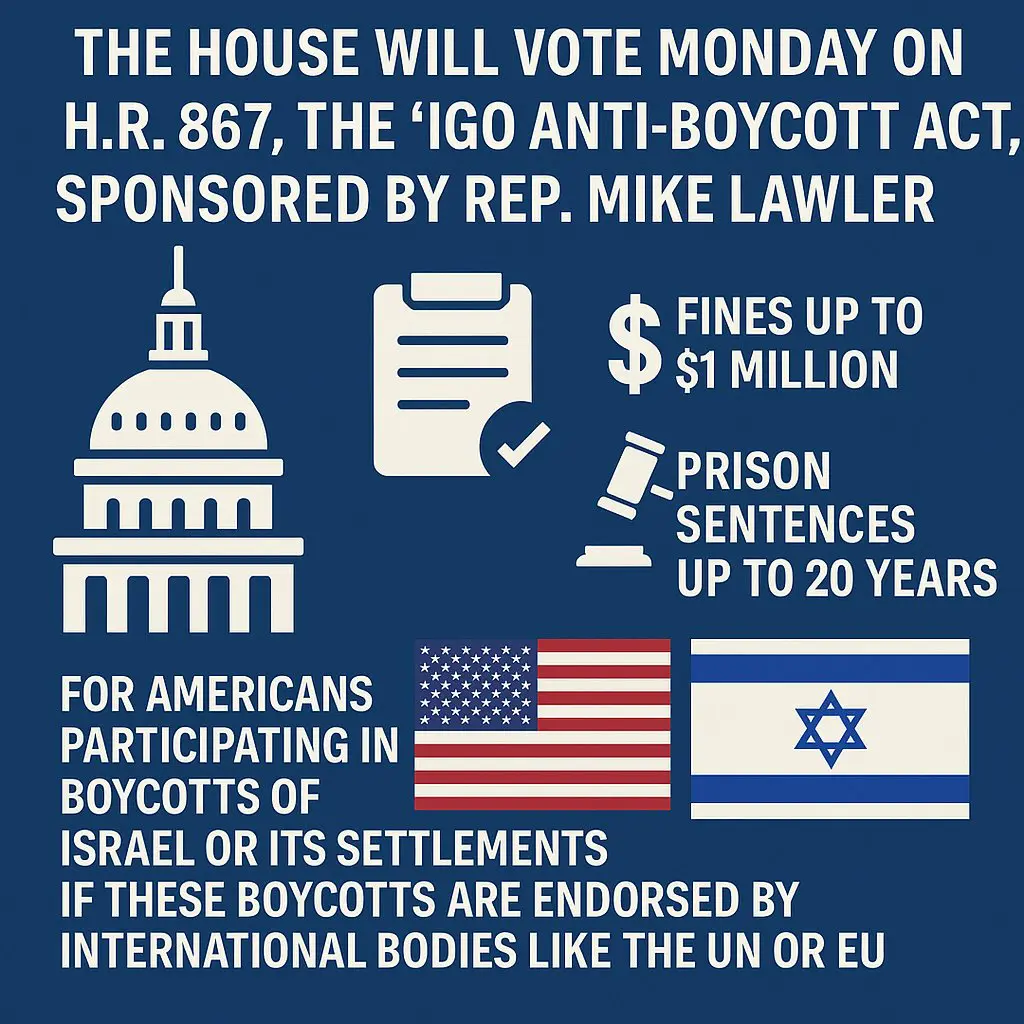 Tomorrow the House Will Vote to Criminalize Speech and BDS (HR 867)
