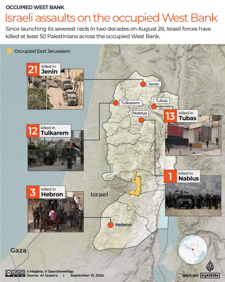 Maps of Palestine